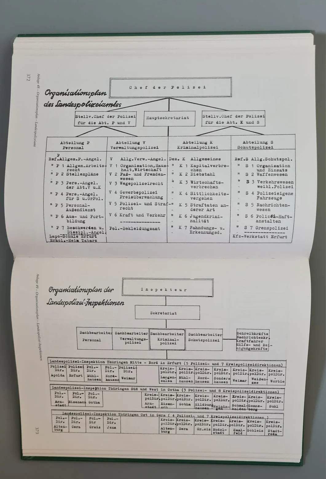 Buch: Polizei in Gera Jürgen Geiling, Von den Anfängen bis zur Gegenwart Band 1