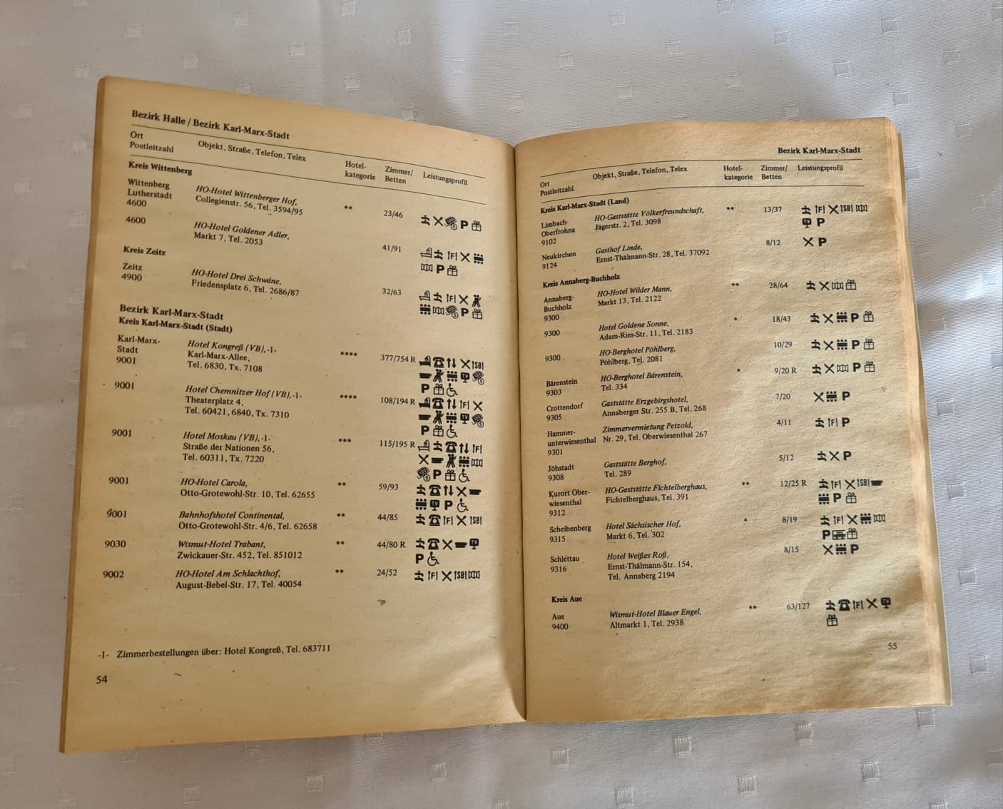 Buch Hotelführer DDR 1982