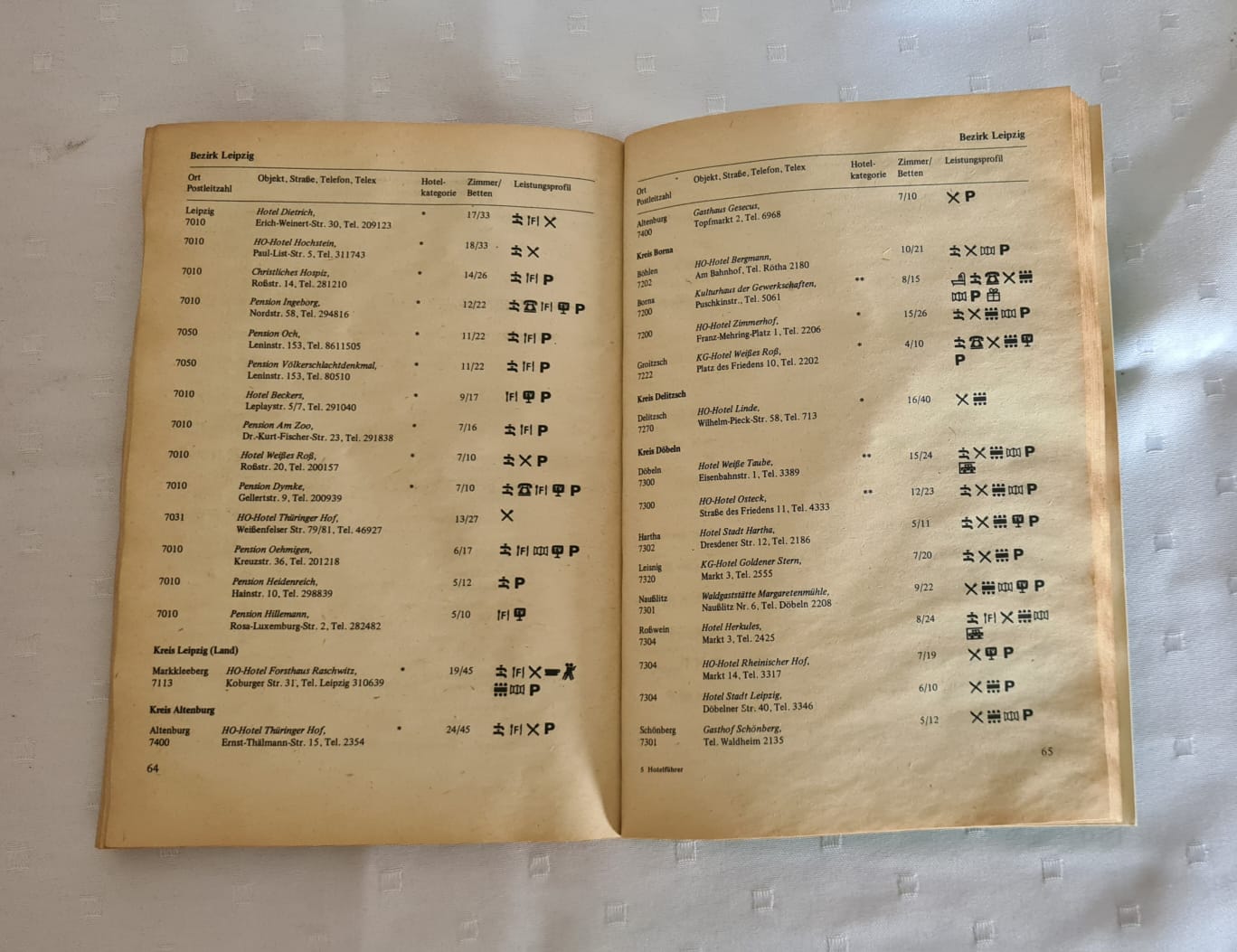 Buch Hotelführer DDR 1982