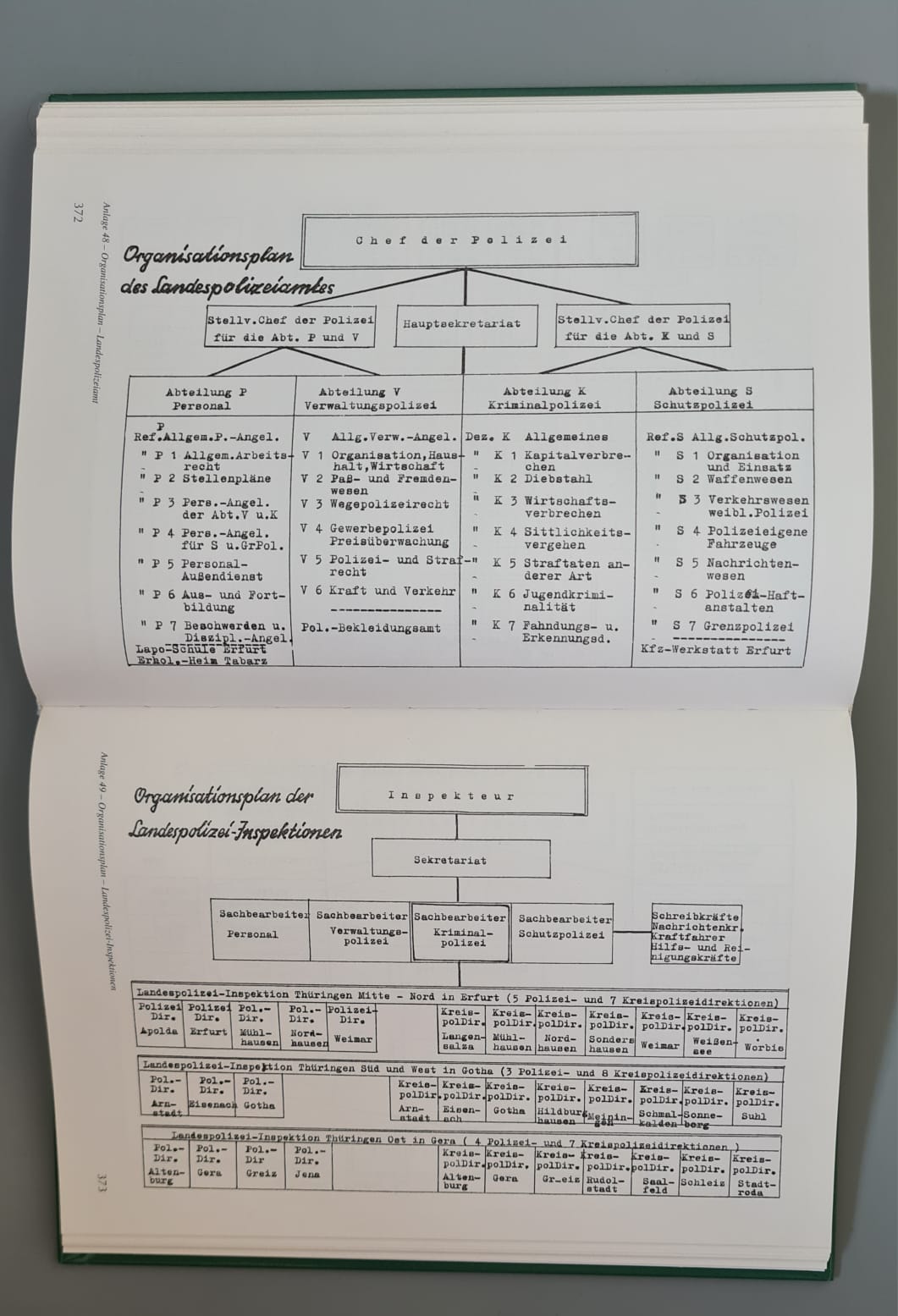 Buch: Polizei in Gera Jürgen Geiling, Von den Anfängen bis zur Gegenwart Band 1